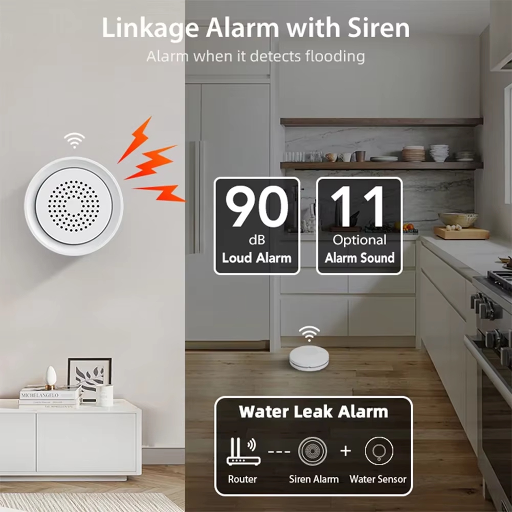 Smart Home Automation Kit - BTLIFE - Czujnik zalania z syreną