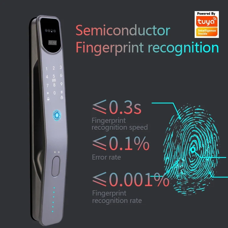 Inteligentny zamek do drzwi z  – Smart Door Lock Wifi recenzja i cena