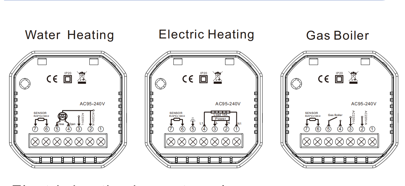 Inteligentny termostat WiFi, k – Wifi Thermostat recenzja i cena