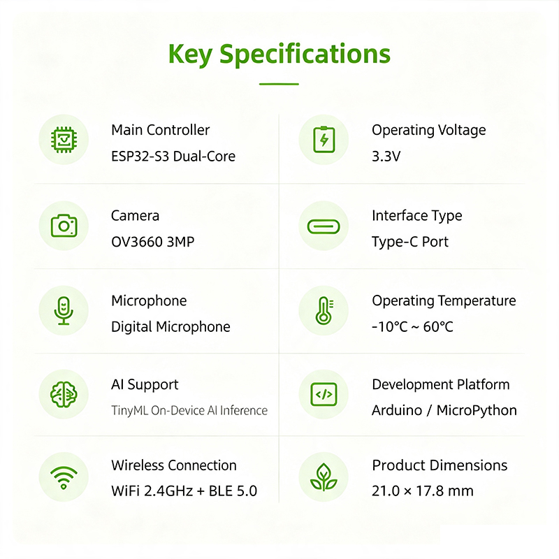 Płytka rozwojowa XIAO ESP32S3  – Esp32 Smart Home Kit recenzja i cena
