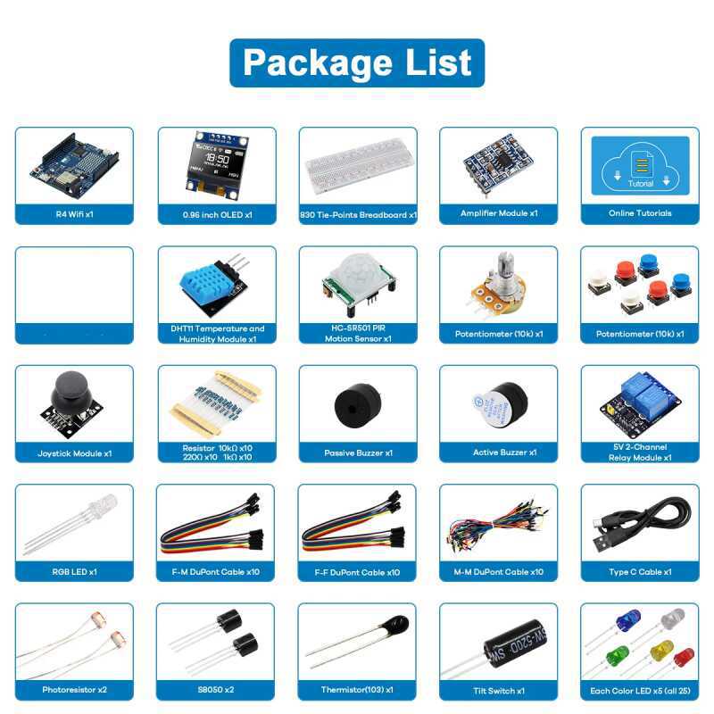 Zestaw startowy UNO R4 z obsłu – Electronics Project Kit recenzja i cena