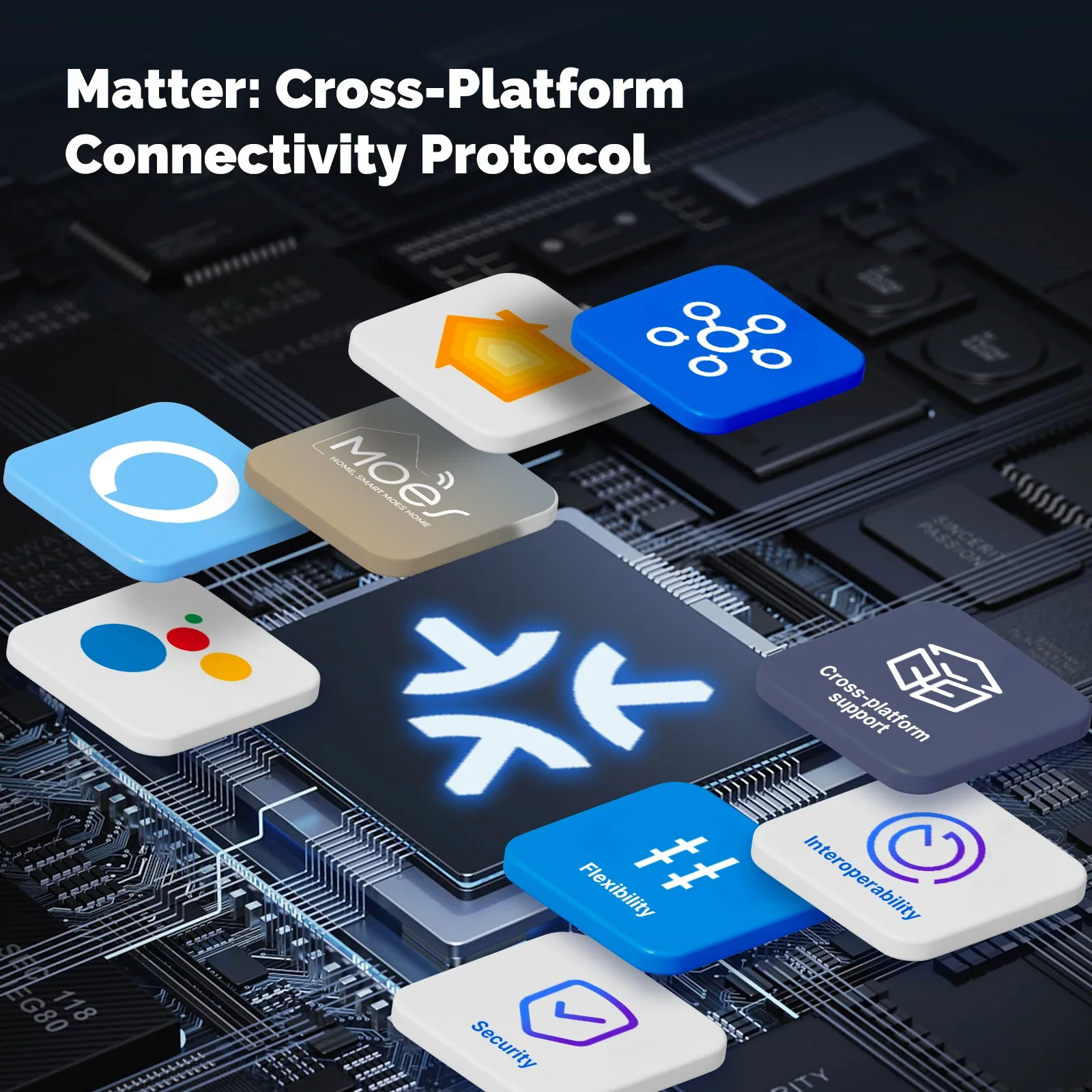 MOES Matter Tuya WiFi intelige – Smart Light Switch Wifi recenzja i cena