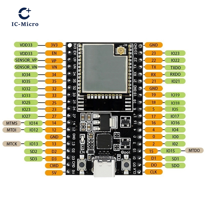 1-10 SZT. Płytka główna ESP32- – Esp32 Smart Home Kit recenzja i cena