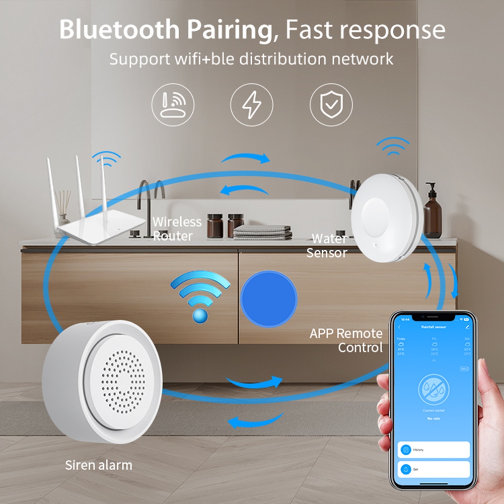 BTLIFE - Czujnik zalania z syr – Smart Home Automation Kit recenzja i cena